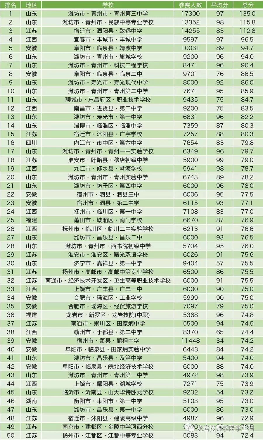 1521271538398019860.jpg 3.10.jpg