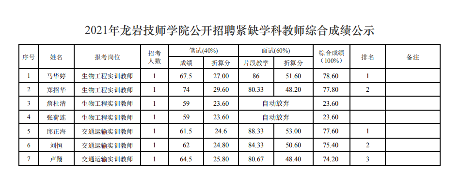 微信图片_20210606125825.png