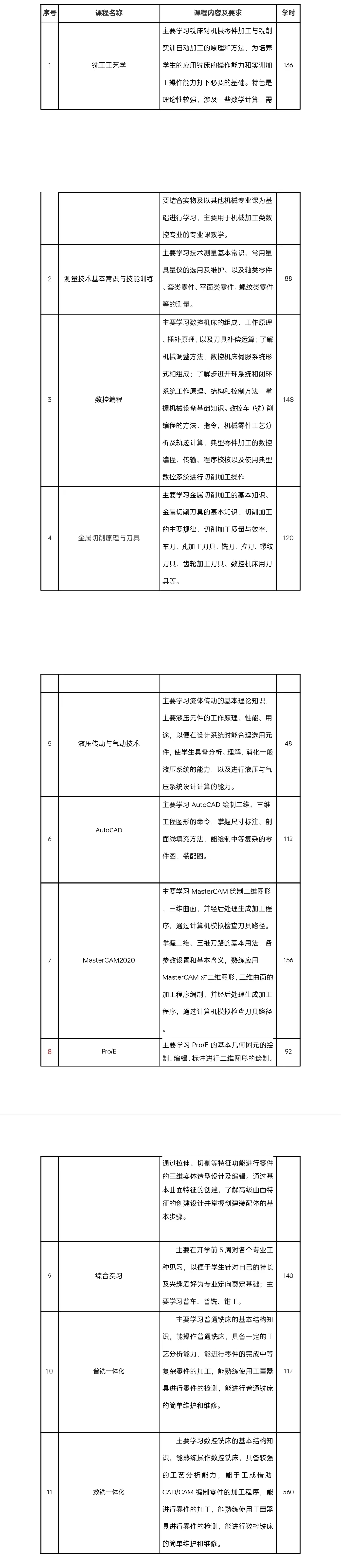 568ce192097c42bc04bffe6387f38c2.jpg